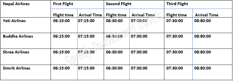 mountain-flight-in-nepal-departure-time-schedule